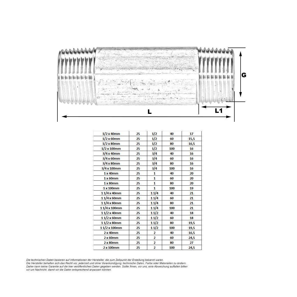 temperguss-rohrnippel-1-zoll-x-40-mm-0-95