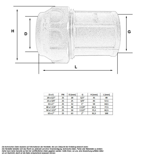 PE Messing Kupplung Innengewinde 25 mm x 3/4 Zoll