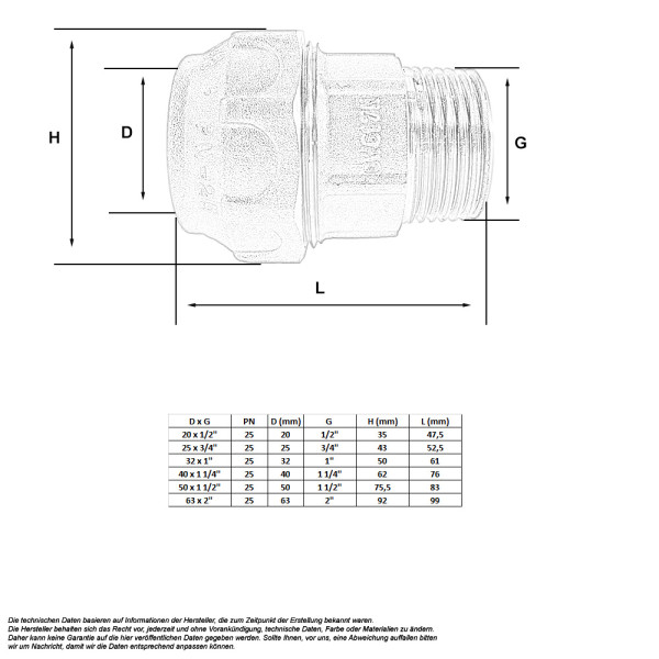 PE Messing Kupplung Aussengewinde 25 mm x 3/4 Zoll