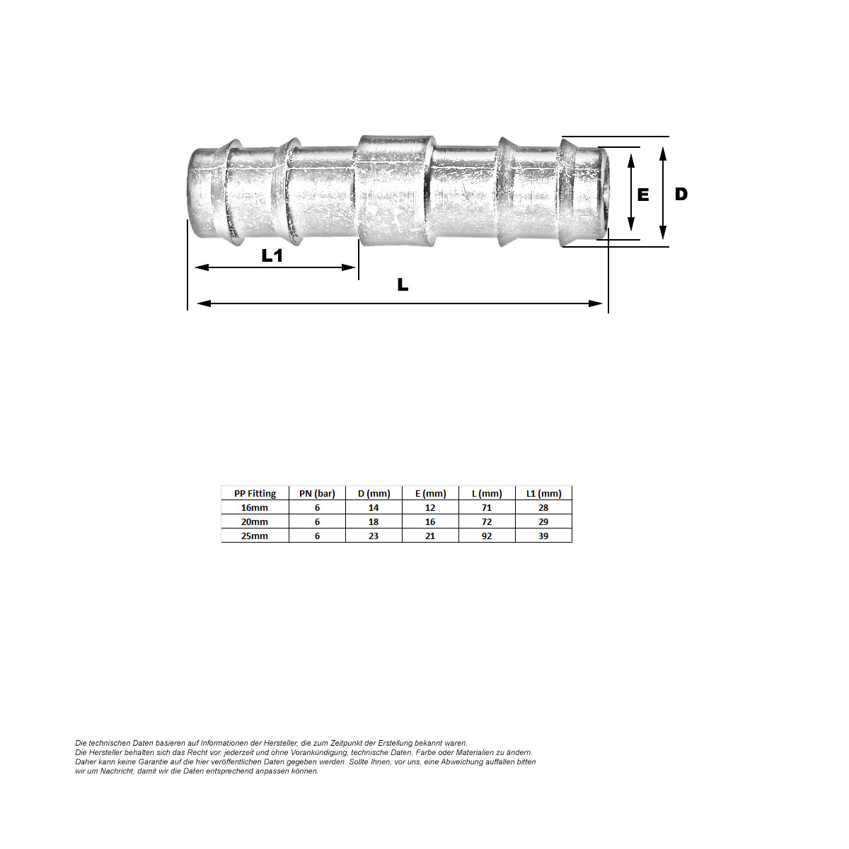 Schlauchverbinder Gerade Reduzierer 18 mm 16 mm Kunststoff Verbindungsstück 