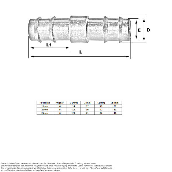 1.6-25 mm Kunststoff Schlauchverbinder Gerade Verbindungsstück für Schlauch 