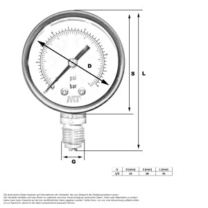 Manometer 63 mm