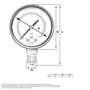 Manometer 50 mm unten 0 - 16 bar