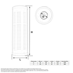 Filtereinsatz Kunststoff 603ci (7")