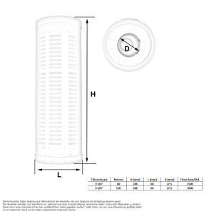 Filtereinsatz Kunststoff 603ci (9 3/4")