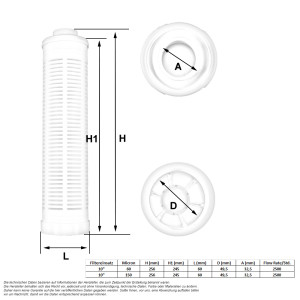 Filtereinsatz Kunststoff 603ci (10")