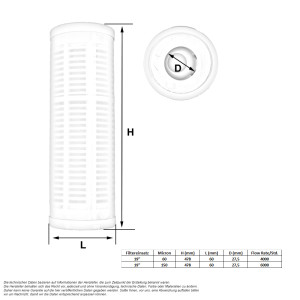 Filtereinsatz Kunststoff 603ci (19")