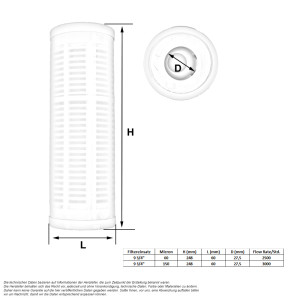 Filtereinsatz Kunststoff 603ci (9 3/4") 60 Micron