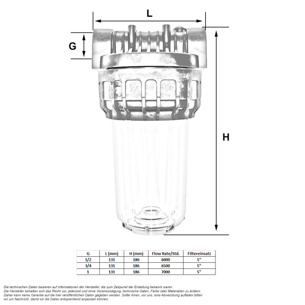 Wasserfilter P603 (5) mit Filtereinsatz 1/2 Zoll