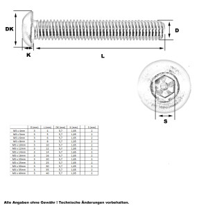 Linsenkopfschraube M3 x 4mm (A2 - ISO 7380)