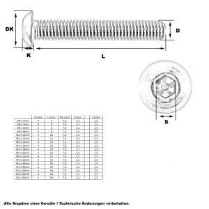 Linsenkopfschraube M4 x 4mm (A2 - ISO 7380)