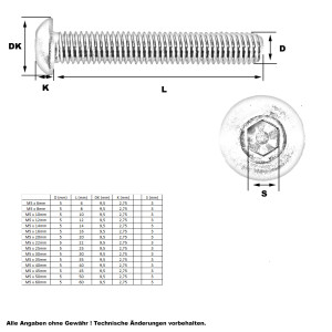 Linsenkopfschraube M5 x 6mm (A2 - ISO 7380)