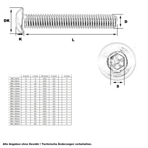 Linsenkopfschraube M6 x 8mm (A2 - ISO 7380)