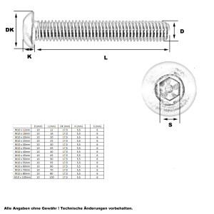 Linsenkopfschraube M10 x 12mm (A2 - ISO 7380)