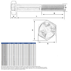 Sechskantschraube M8 x 45mm (A2 - DIN 931)