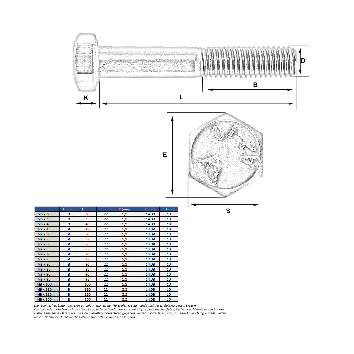 Sechskantschraube DIN 931 M24x180 8.8 Verzinkt - 2 Stück Metallschrauben