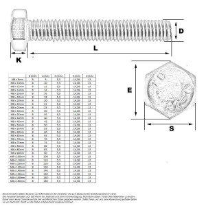 Sechskantschraube M10 x 10mm (A2 - DIN 933)