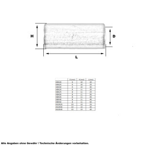 Gewindemuffe rund M8 x 25mm (A2 - 9290)