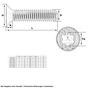 Senkkopf Schraube Torx M3 x 8mm (A2 - ISO14581)