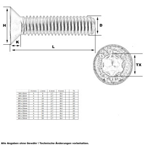 Senkkopf Schraube Torx M4 x 8mm (A2 - ISO14581)