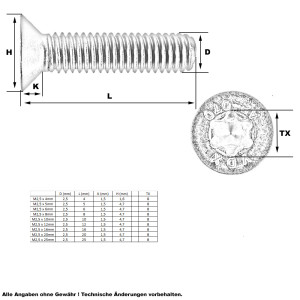 10 Stk. Senkkopf Schraube Torx M2,5 x 10mm (A2 - ISO14581)