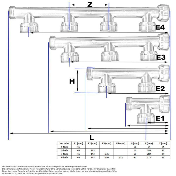 PVC PE Rohr Verteiler 1 - 4 fach