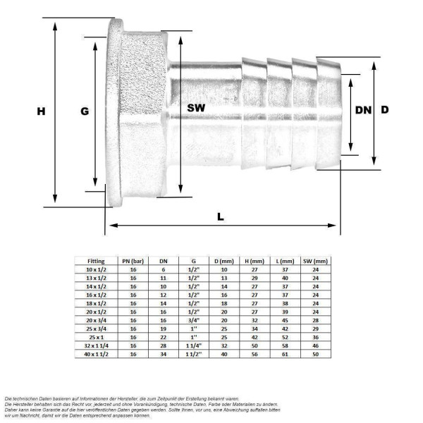 Schlauchtülle 1/2 Zoll IG x 13 14 mm Schlauchstutzen mit Gewinde |  Sanitärbedarf, Heizung & Sanitär Wasser Installation Shop